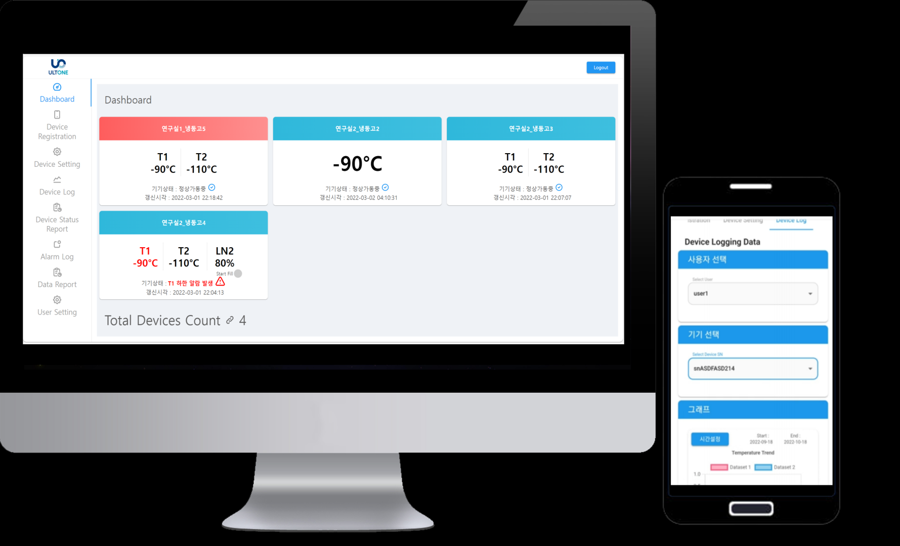 구독형 운영 서비스